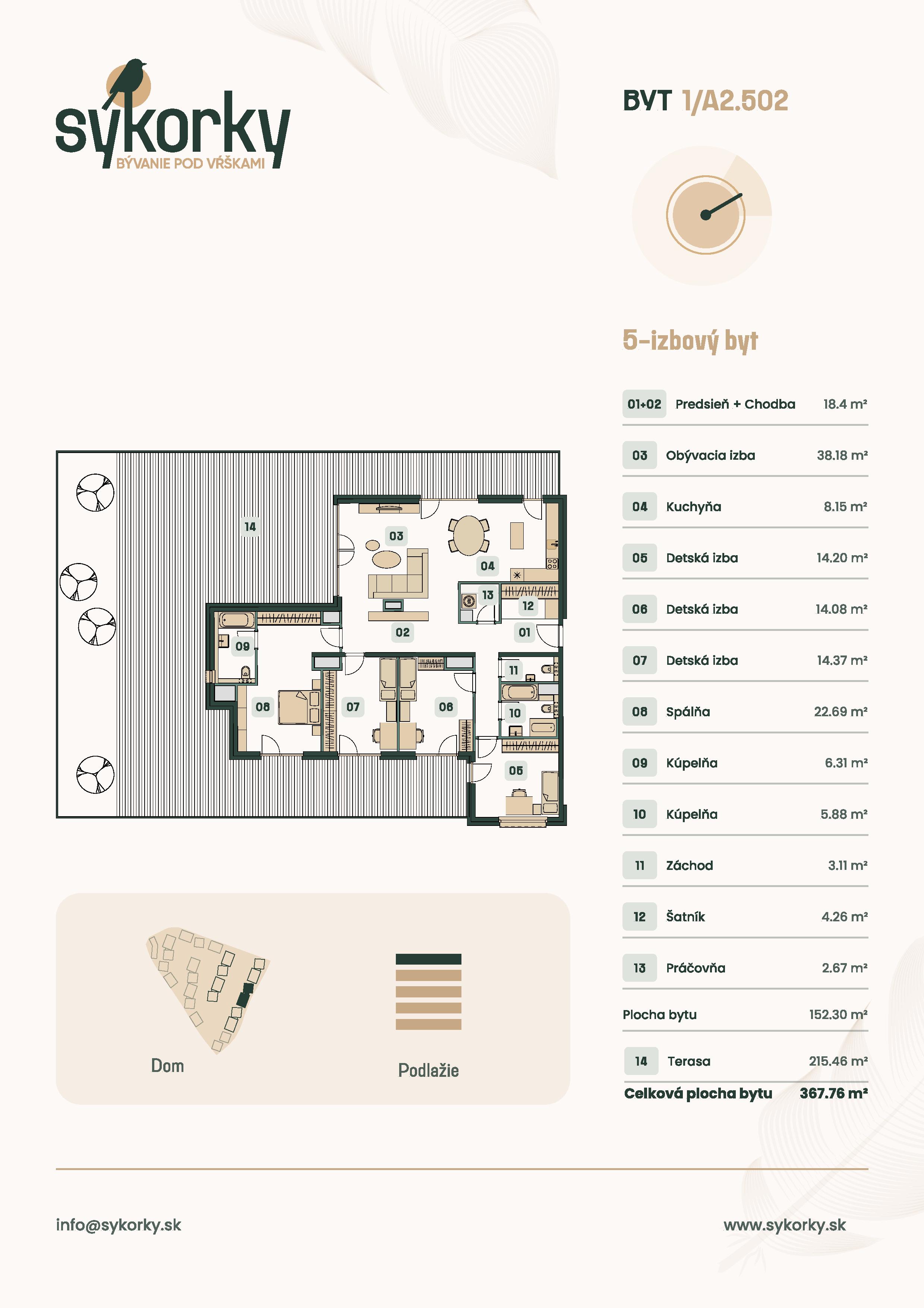 Sýkorky - A2.502 - Pôdorys