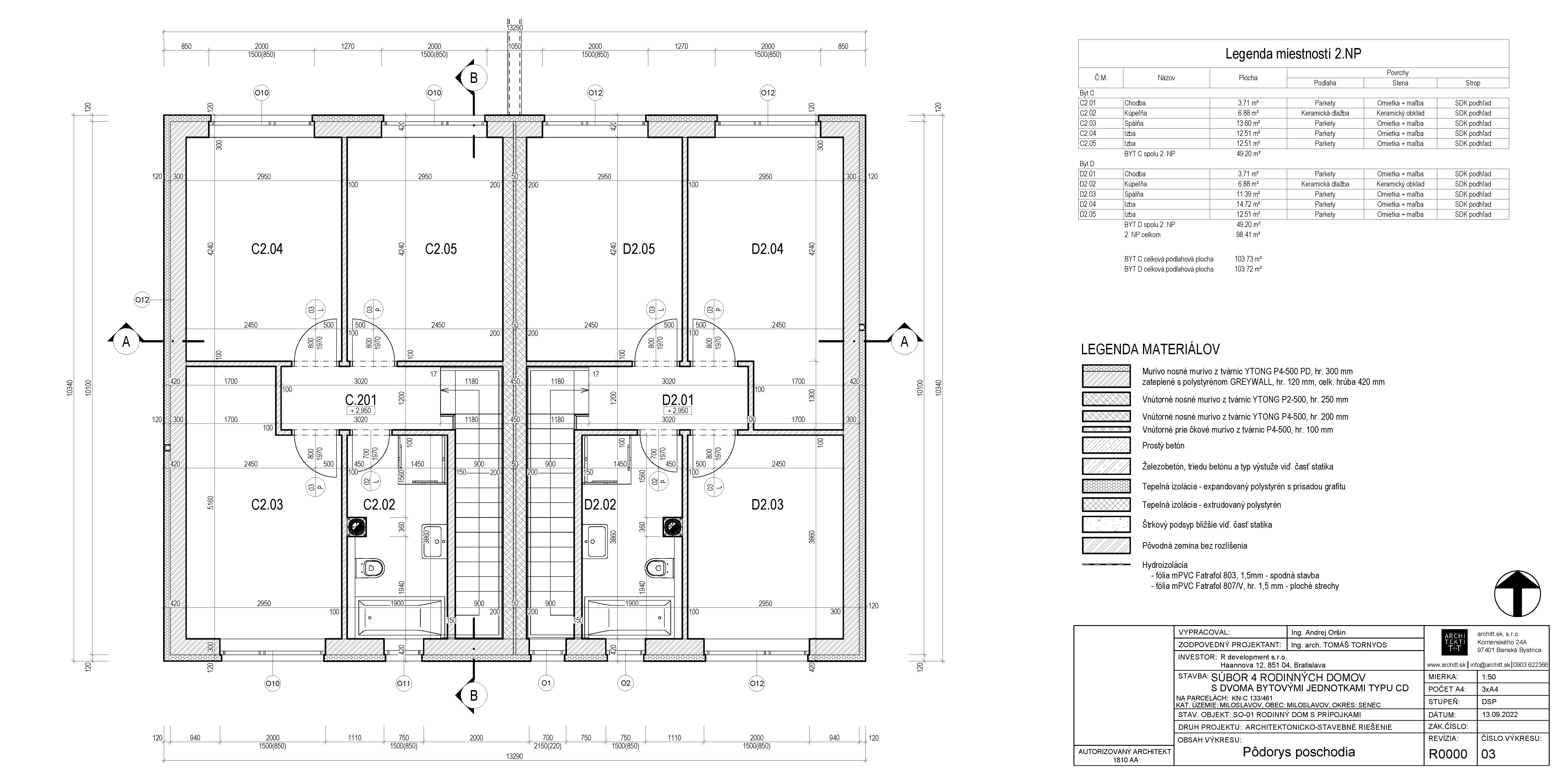Milhome - 14B - Pôdorys
