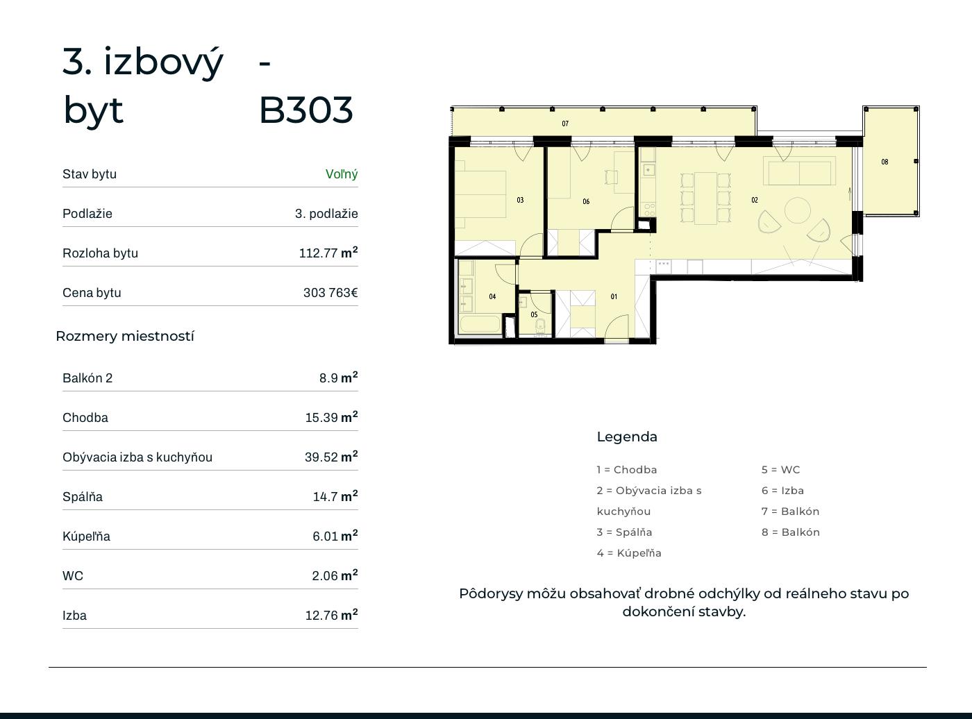 Rezidencia Rusínska - B303 - Pôdorys