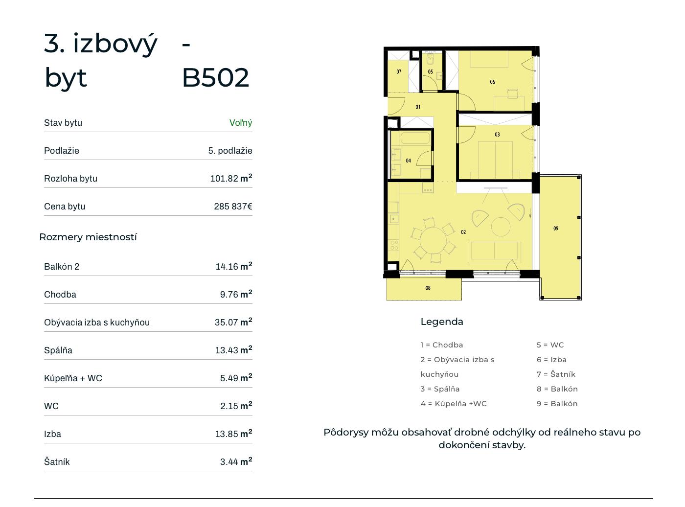 Rezidencia Rusínska - B502 - Pôdorys