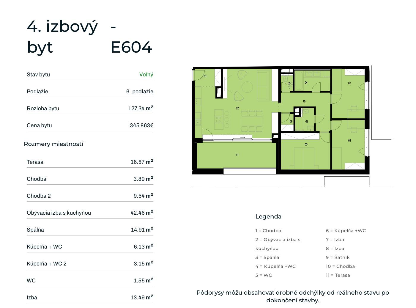Rezidencia Rusínska - E604 - Pôdorys