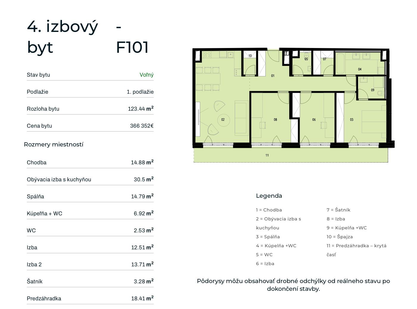 Rezidencia Rusínska - F101 - Pôdorys