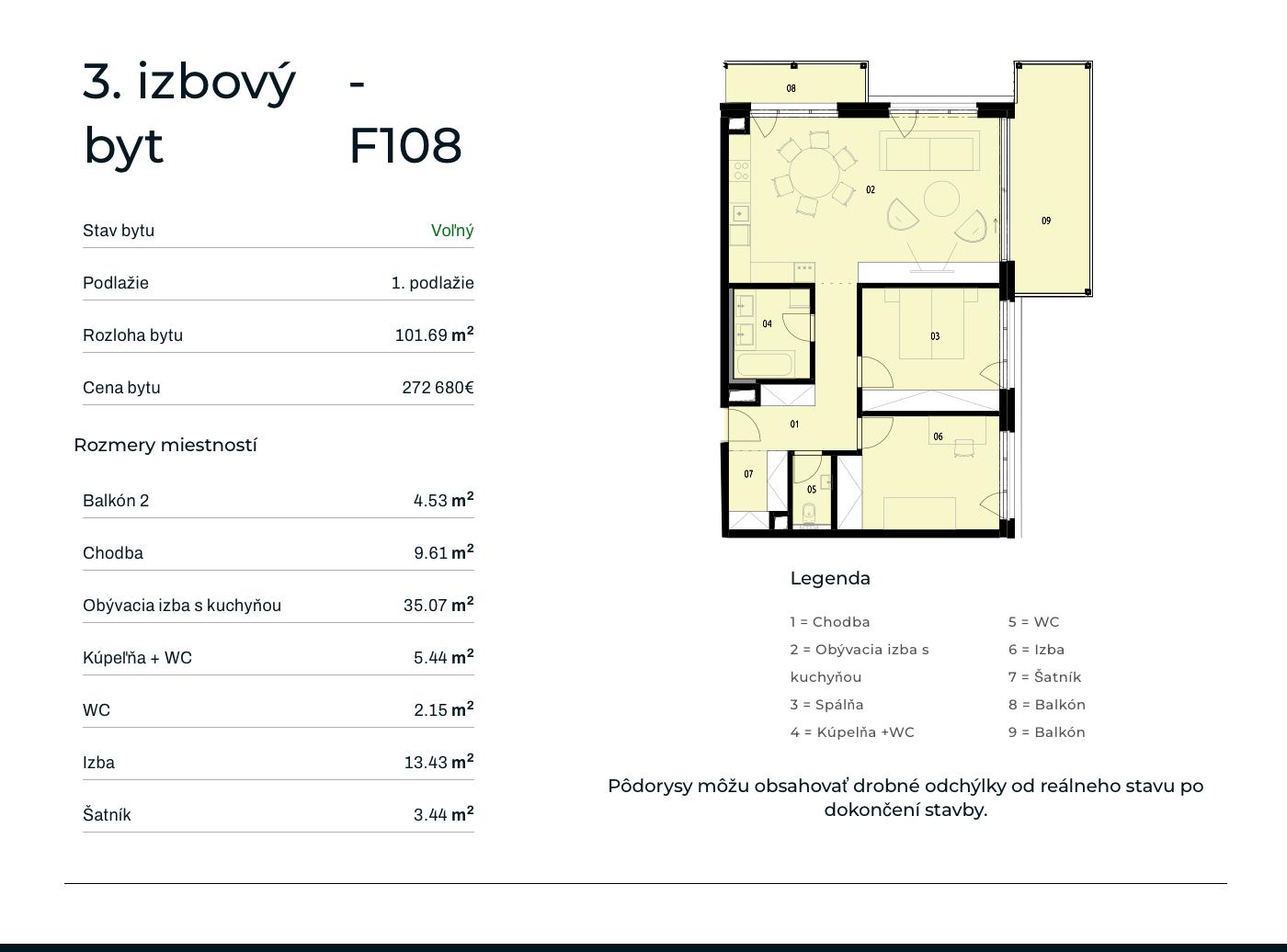 Rezidencia Rusínska - F108 - Pôdorys