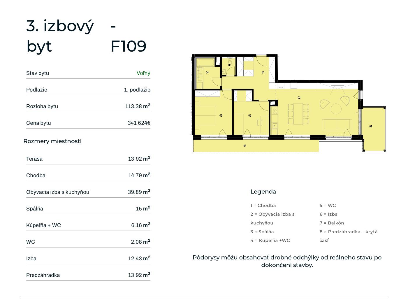 Rezidencia Rusínska - F109 - Pôdorys