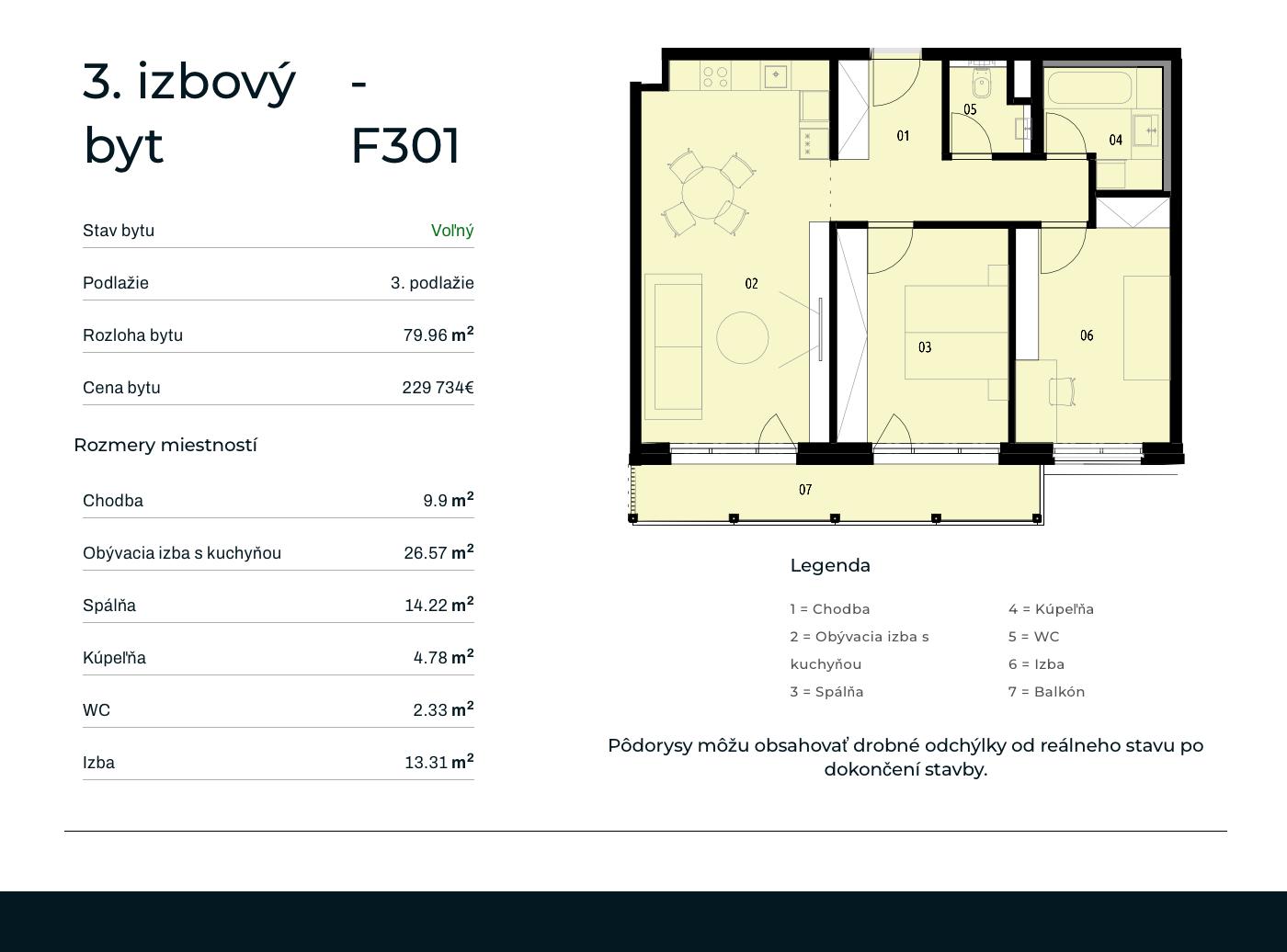 Rezidencia Rusínska - F301 - Pôdorys