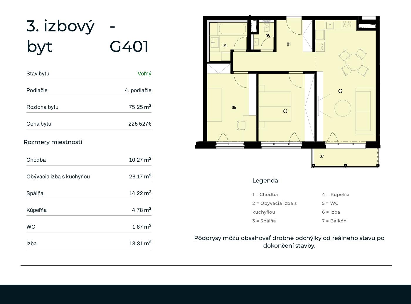 Rezidencia Rusínska - G401 - Pôdorys