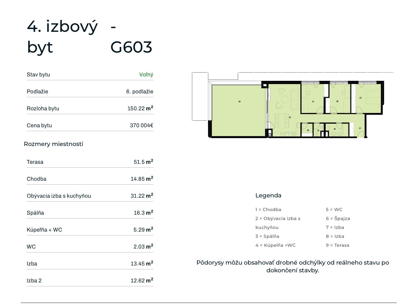 Rezidencia Rusínska - G603 - Pôdorys