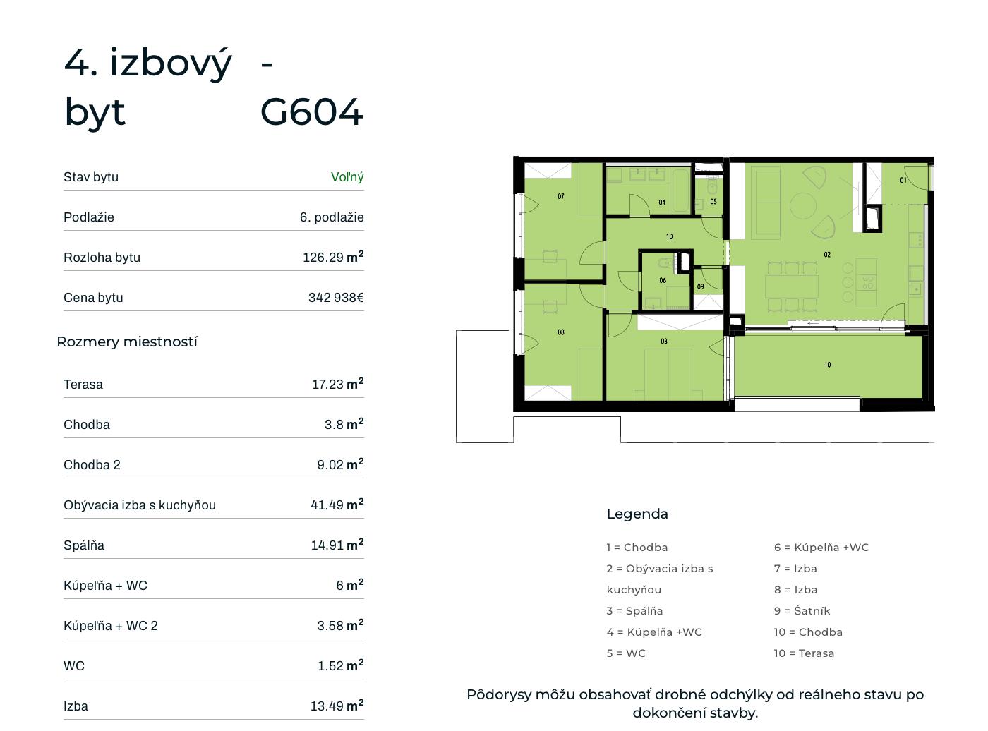 Rezidencia Rusínska - G604 - Pôdorys